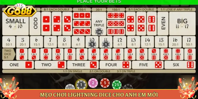 Lightning Dice Tại Go88 Tài Xỉu Xúc Xắc Nhân Hệ Số Sét. 3 Mẹo Chơi Lightning Dice Cho Anh Em Mới