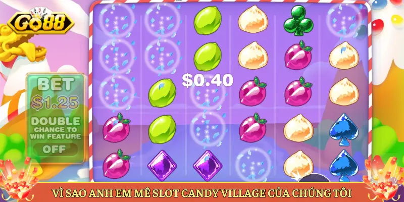 Candy Village Slot Kẹo Ngọt Nổ Hũ Tại Go88. 4 Vì Sao Anh Em Mê Slot Candy Village Của Chúng Tôi